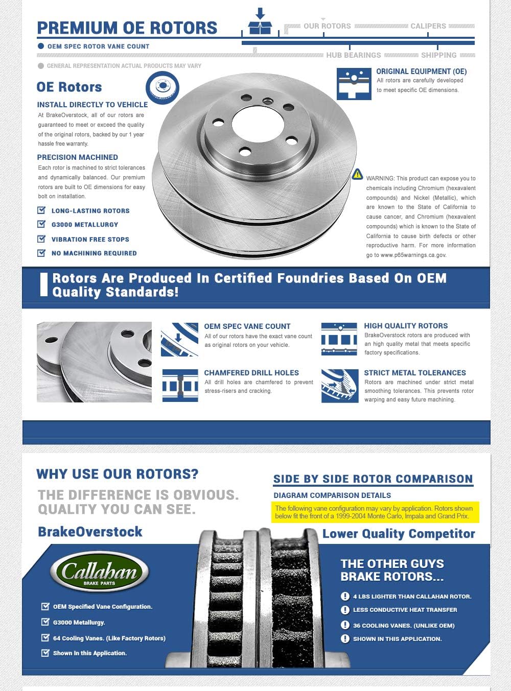 Brake Rotors and Pads with Sensors K674