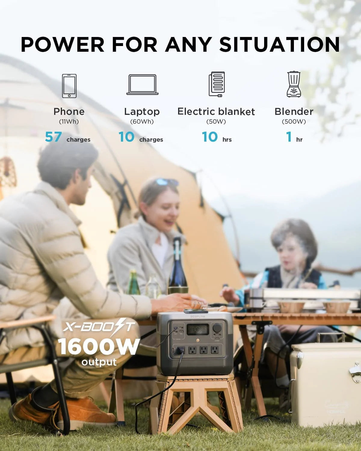 Portable Power Station 770Wh LiFePO4 Battery 1600W AC Outlets L508