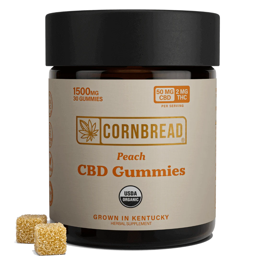 CBD Gummies P38847