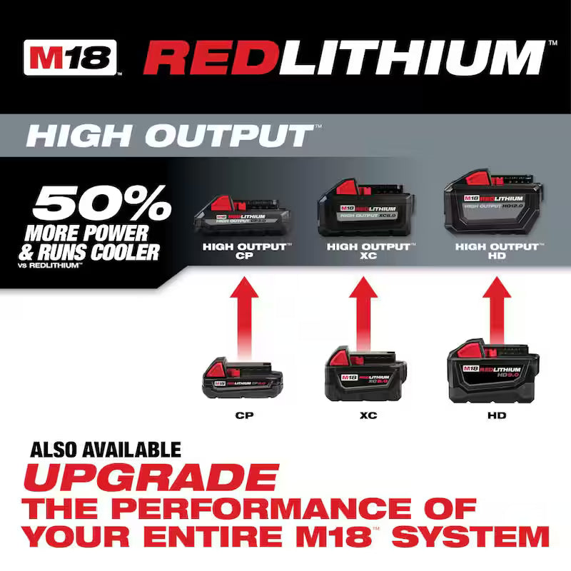 18-Volt Lithium-Ion 5.0 Ah Battery Pack 2-Pack C142634