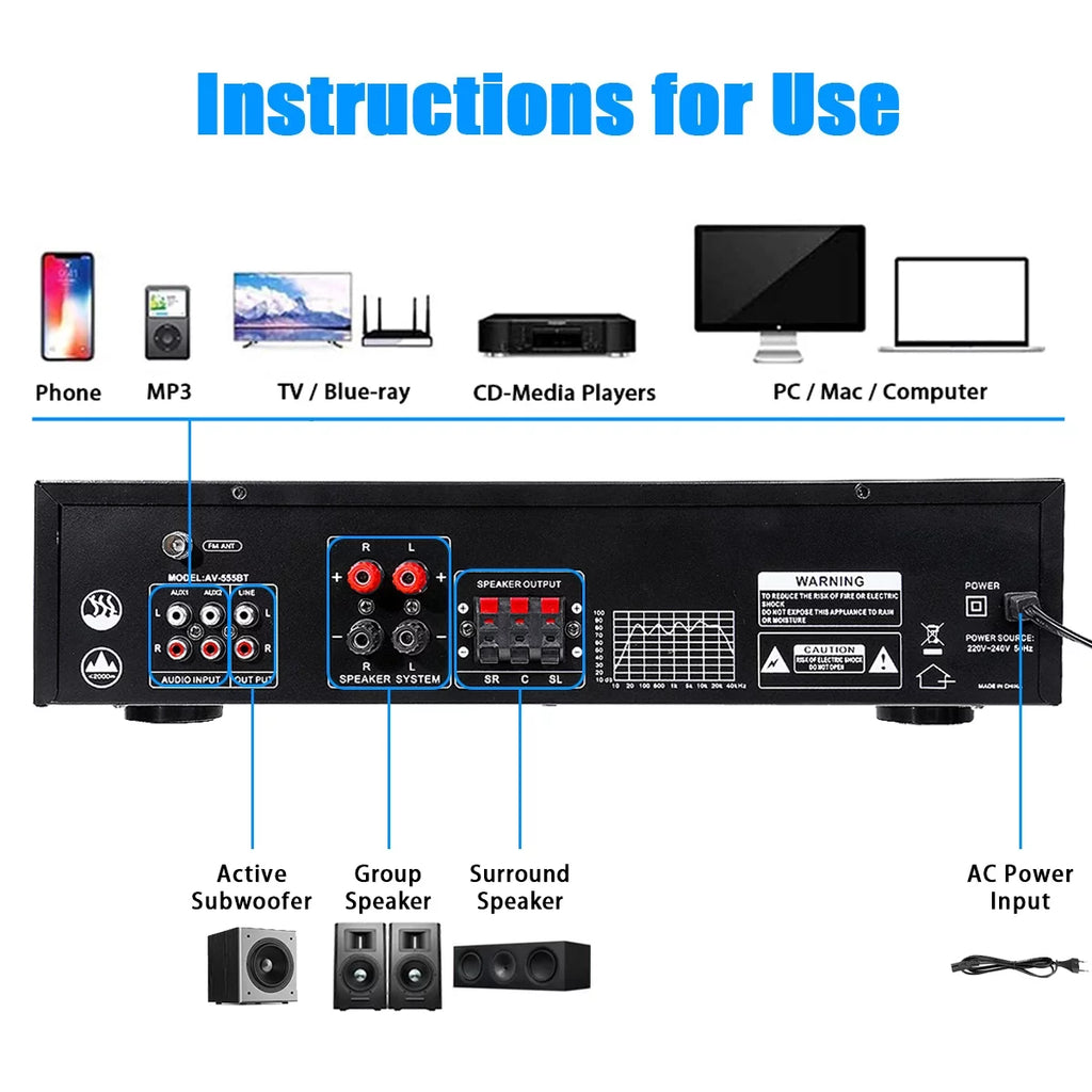 4000W Bluetooth Surround Sound Audio Power Amplifier Y122875