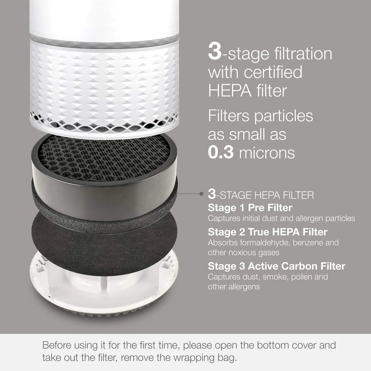 H13 True HEPA Air Purifier M107098