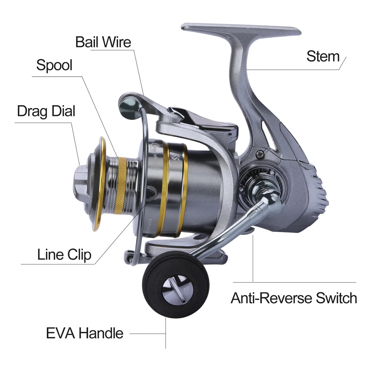 13+1 Ball Bearings Metal Body Spinning Fishing Reel P268705