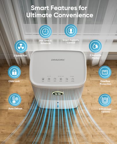 34 Pint Dehumidifier with Drain Hose, White Q96677