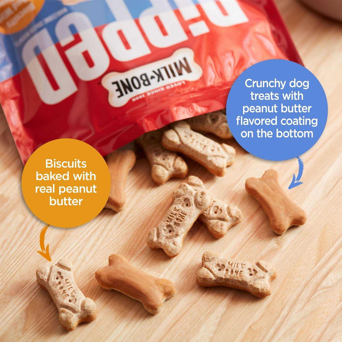 Dog Treats G59304