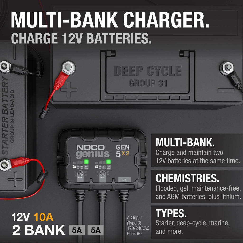 2-Bank 10A 12V Onboard Battery Charger L646874