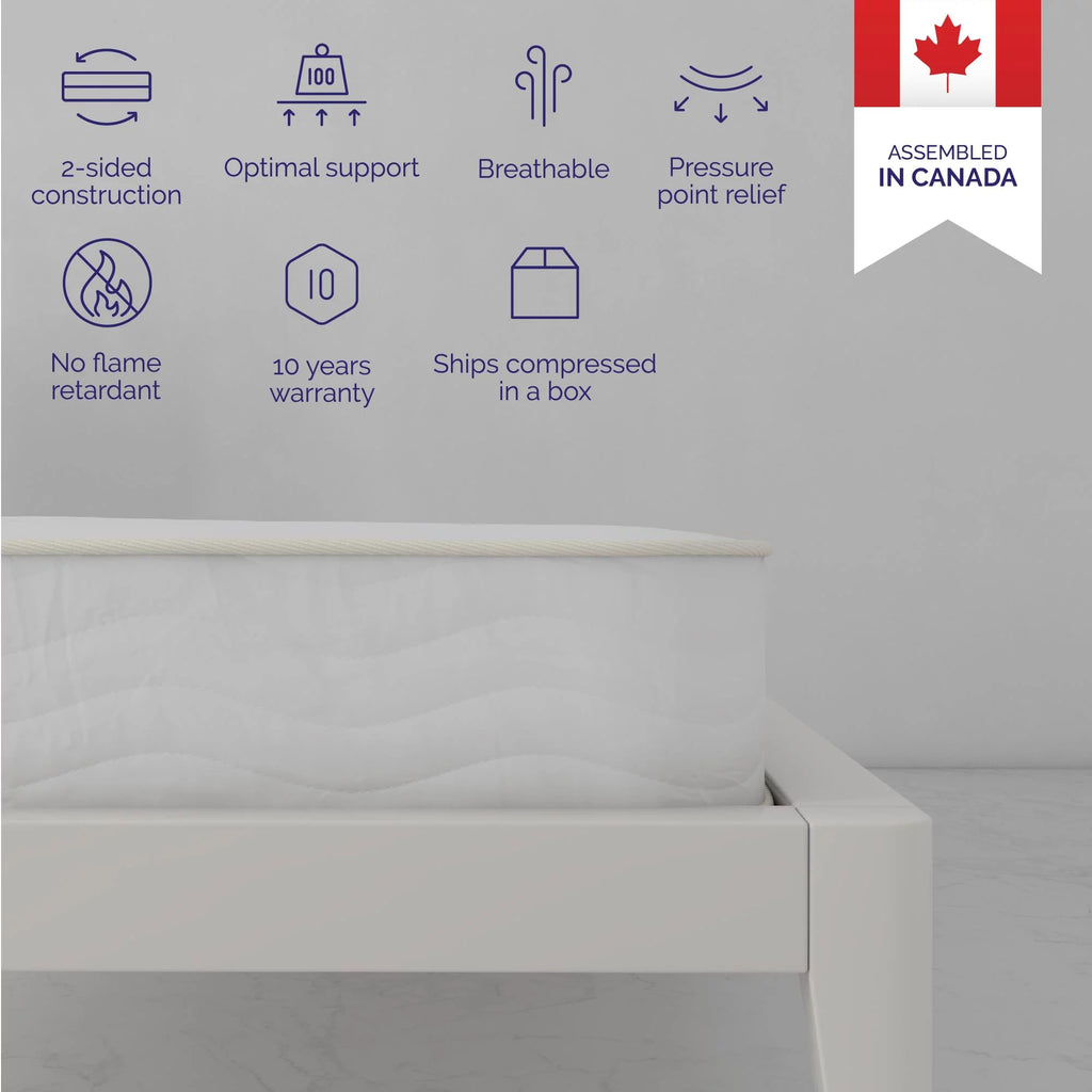 8'' 2-Sided Pocket Spring Mattress, Twin W262896