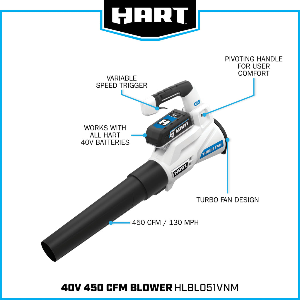 Battery-Powered Axial Blower Kit M928108