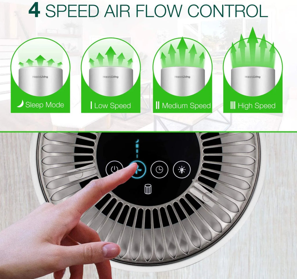 H13 True HEPA Air Purifier M107098