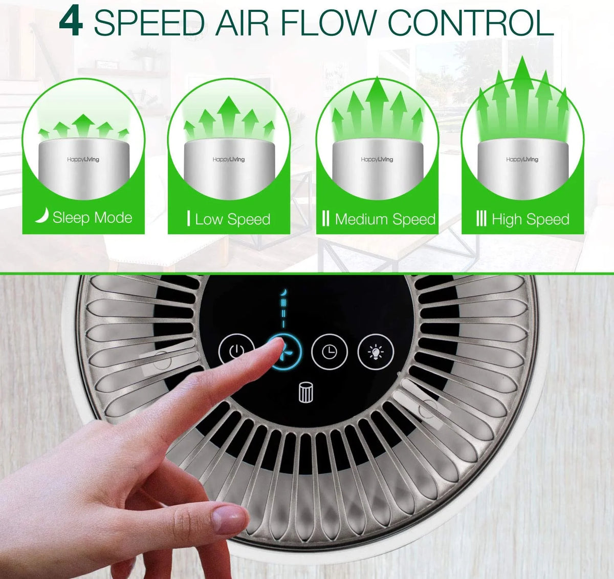 H13 True HEPA Air Purifier M107098