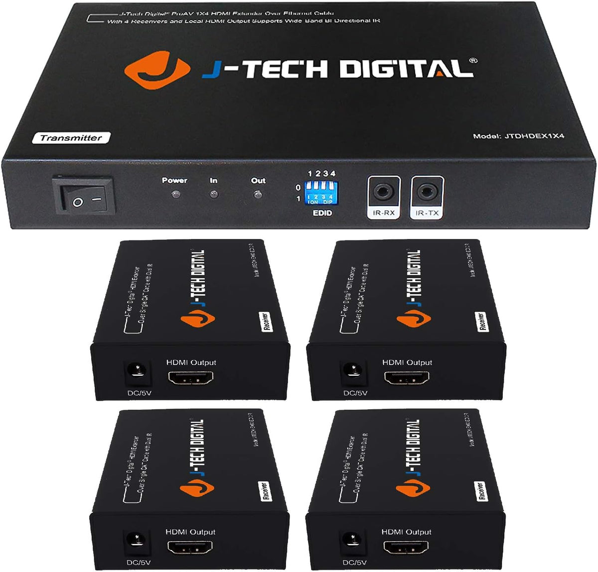 1X8 HDMI Extender Amplifier Splitter Over Ethernet Cable with Bi-Direction IR and EDID Functions Q132
