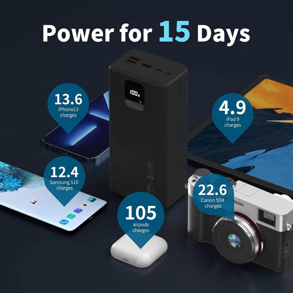 57000mAh Power Bank, 20W PD USB C & 22.5W QC Fast Charging, 4 Outputs & 2 Inputs, LED Display, Pack of 2 X818