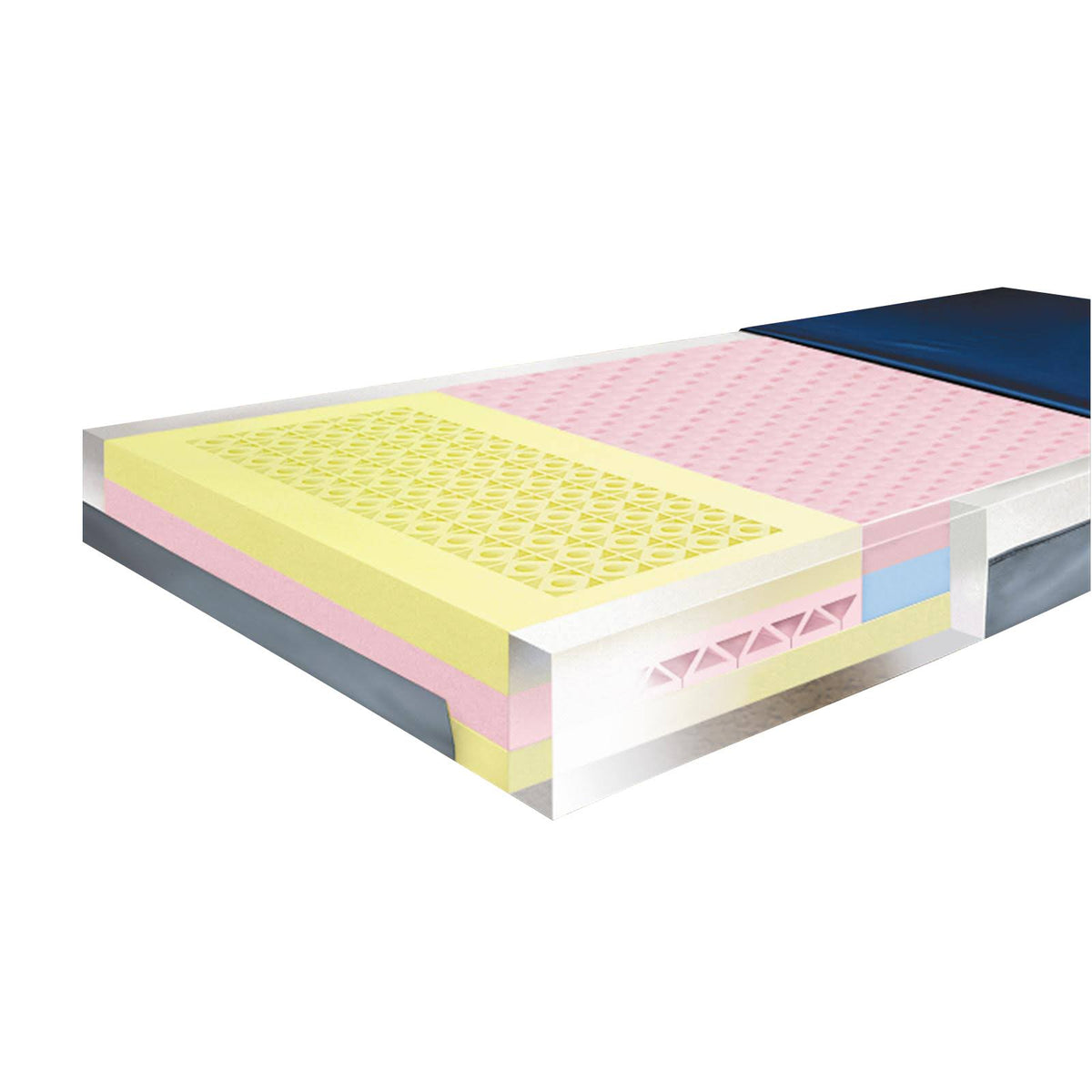 Foam 3 Layer Pressure Redistribution Mattress 84x22 M593453