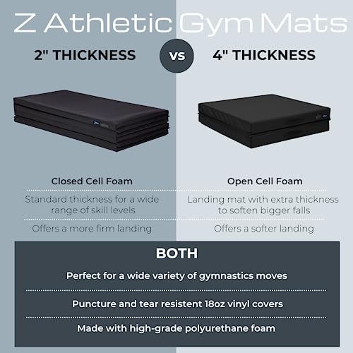 4 Ft x 8 Ft x 2 In Folding Mat O28726