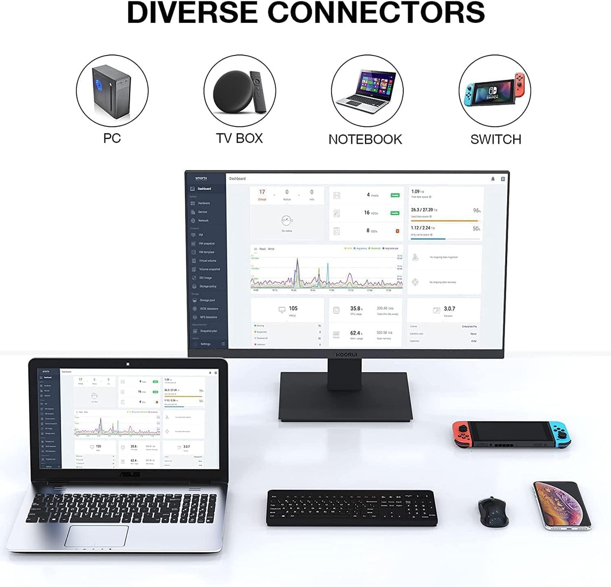 22 inch FHD 1080P 75hz VA LED Monitor Z812