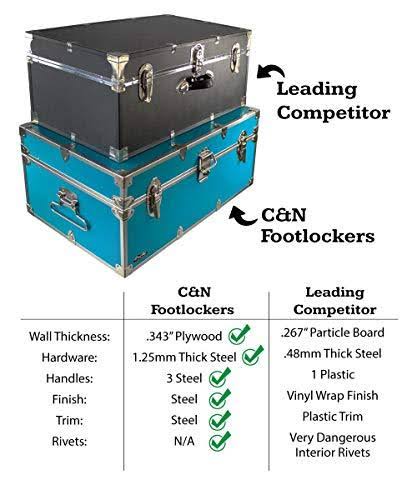 Dark Green Footlocker Trunk T2193