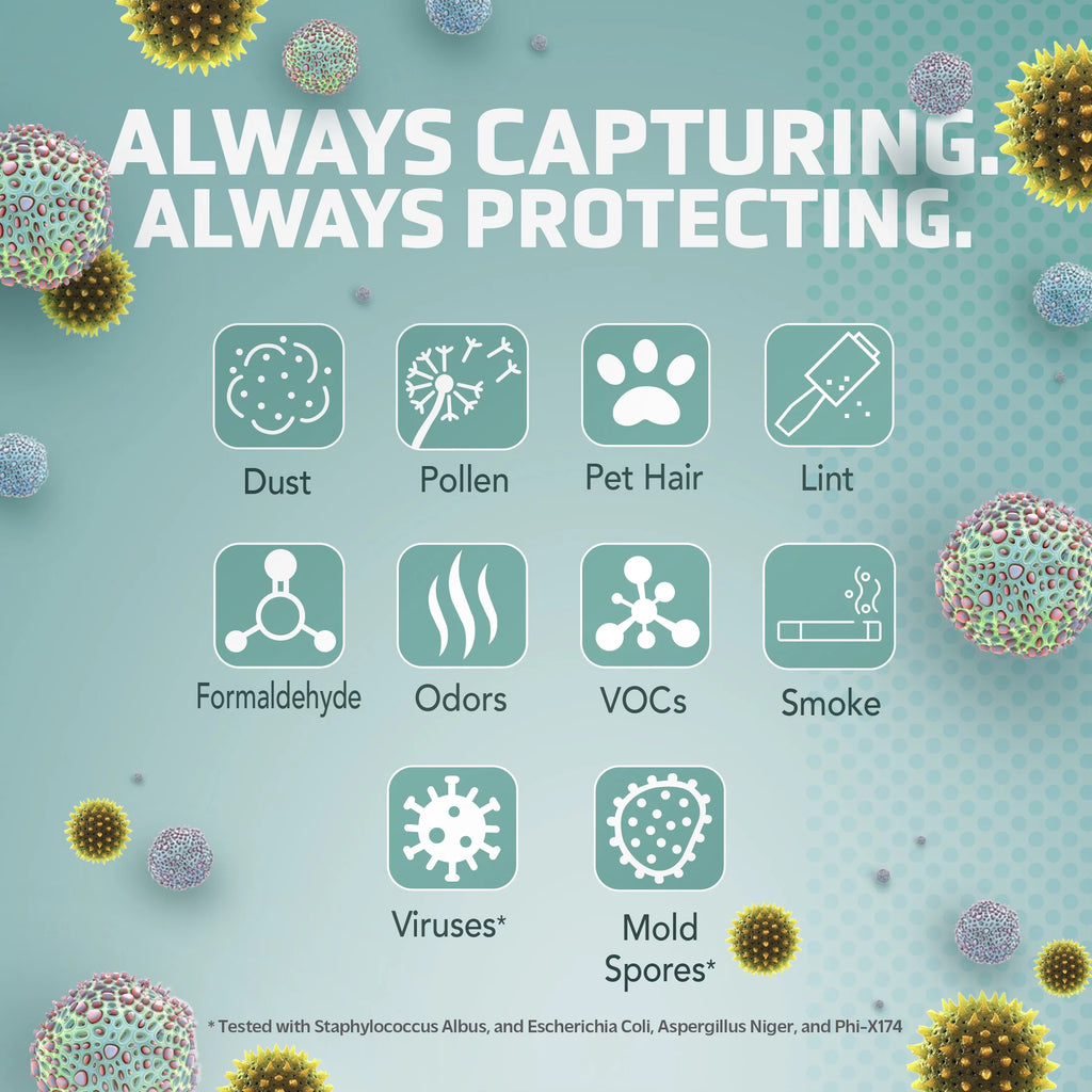 Air Purifier with HEPA Filter and UV-C E23819