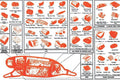 Vintage Cuts of Pork Butchers Chart 24x36 Poster T71087