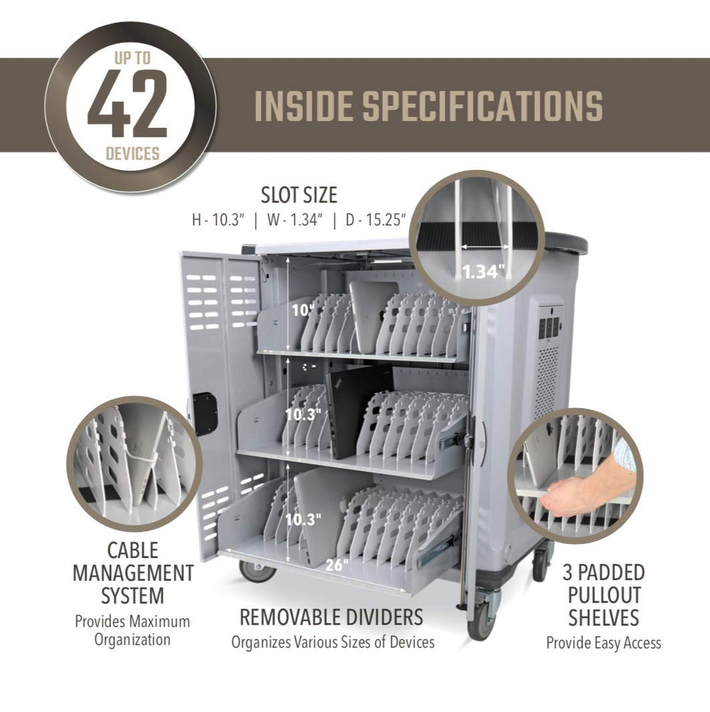 Fully Assembled 42 Device Mobile Storage Cart with 3 Outlets T5542