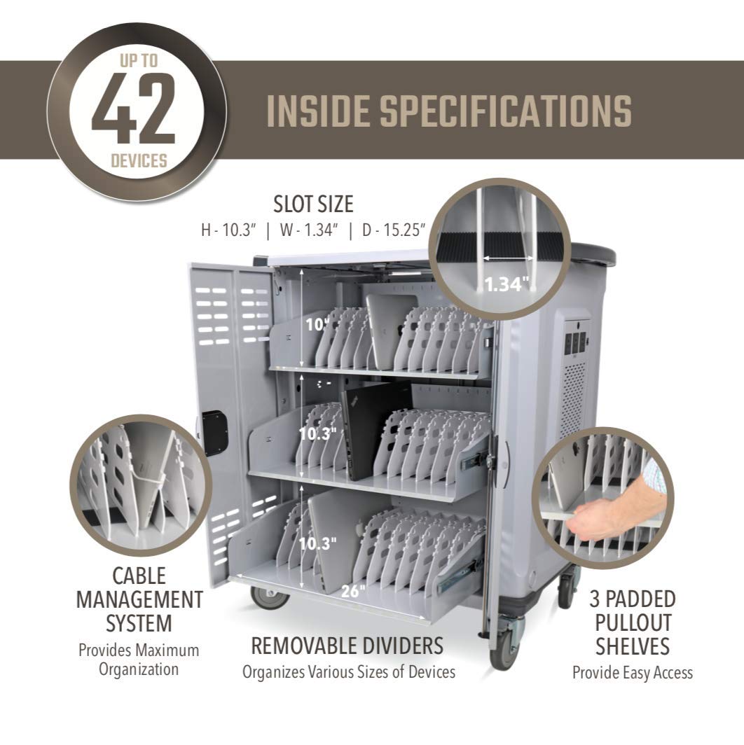 Fully Assembled 42 Device Mobile Storage Cart with 3 Outlets T5542