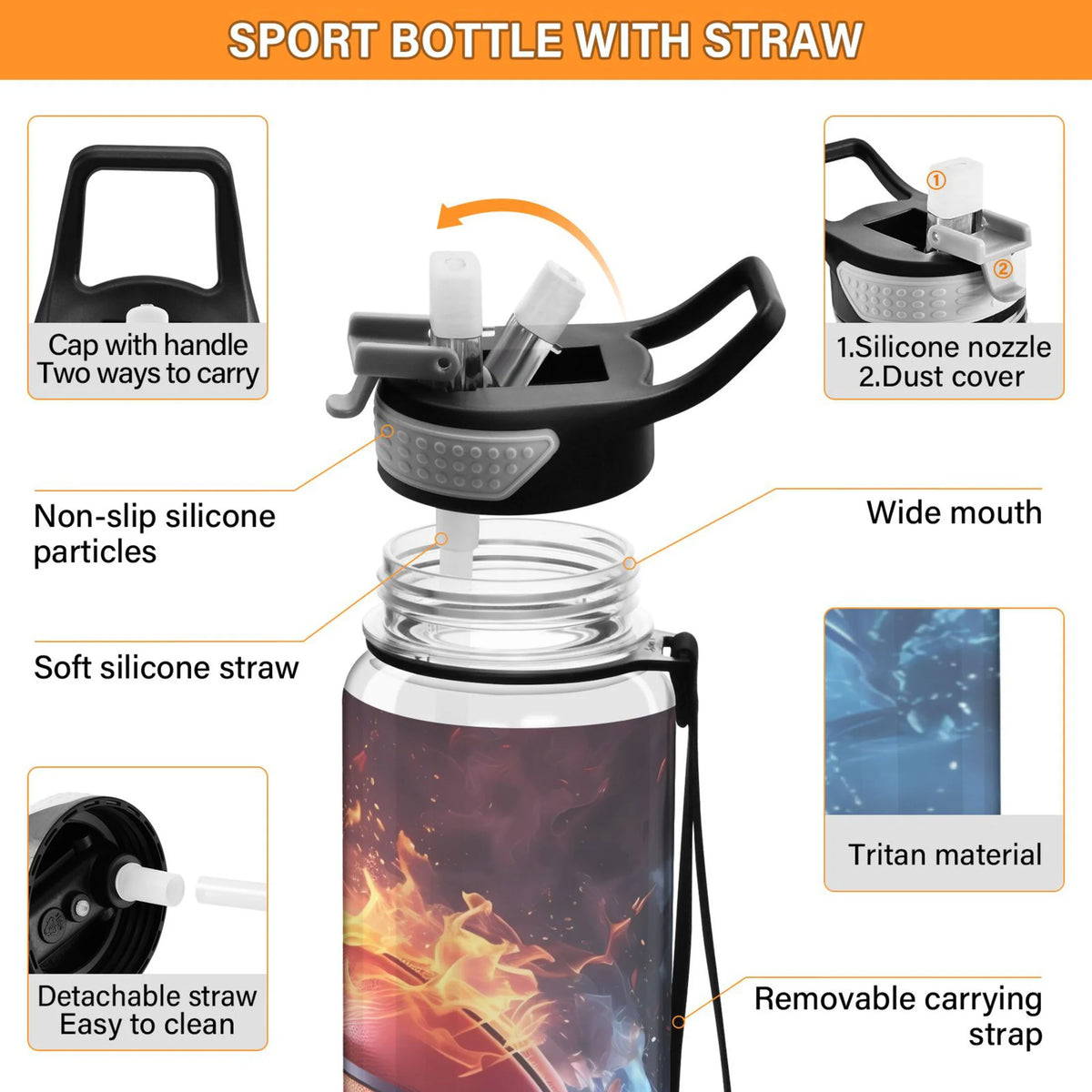 32oz Tritan Leakproof Clear Sports Water Bottle C587