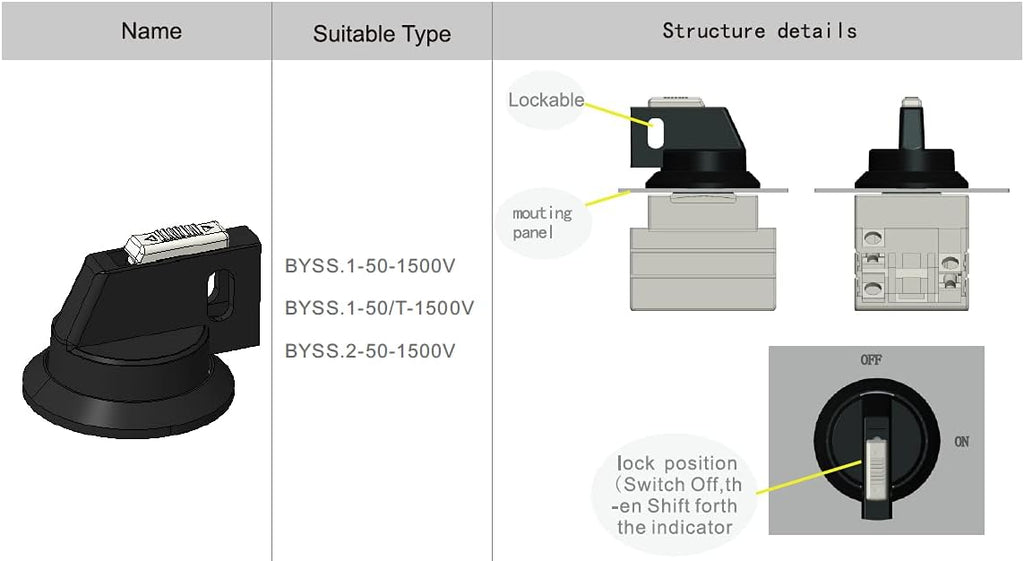 DC Isolator Switch, 1500V, Pack of 2 Z271