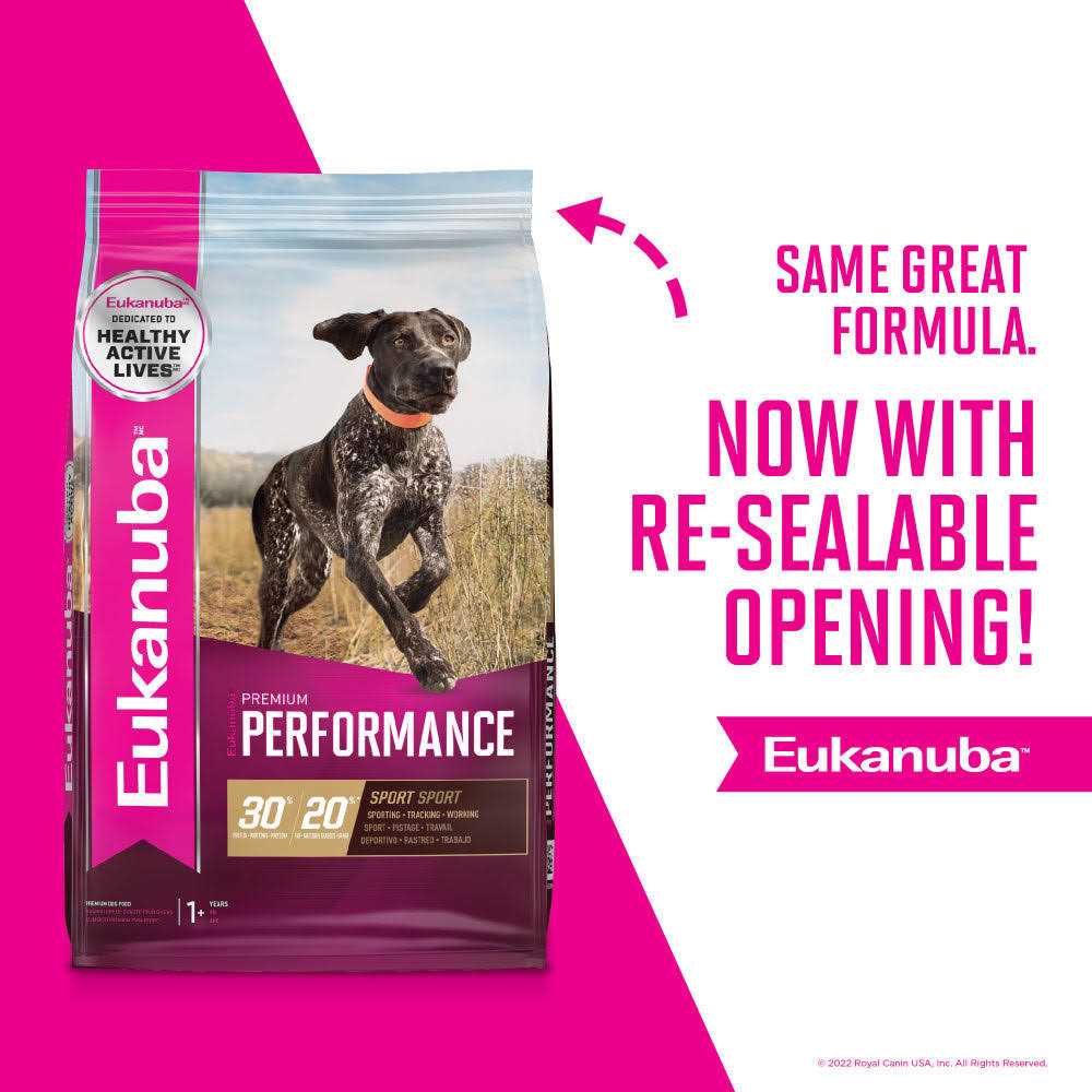 Premium Performance Dry Dog Food R796