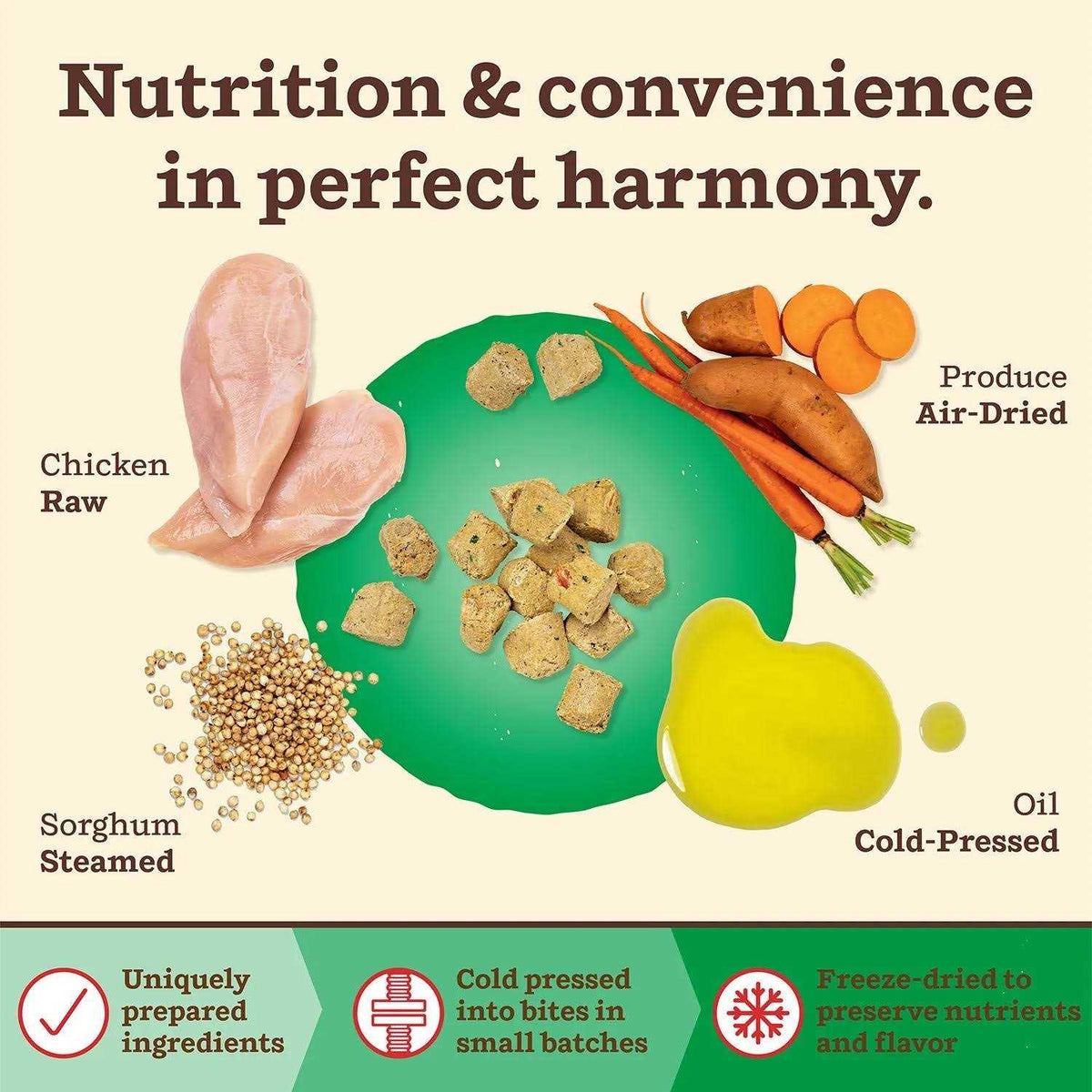 Chicken Dog Food G3396