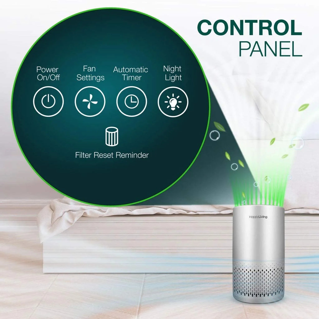 H13 True HEPA Air Purifier M107098