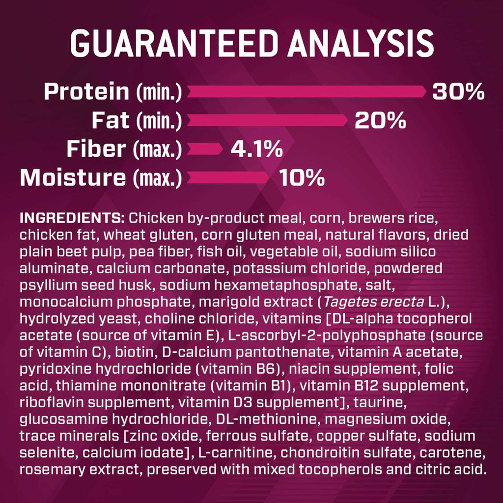 Premium Performance Dry Dog Food R796