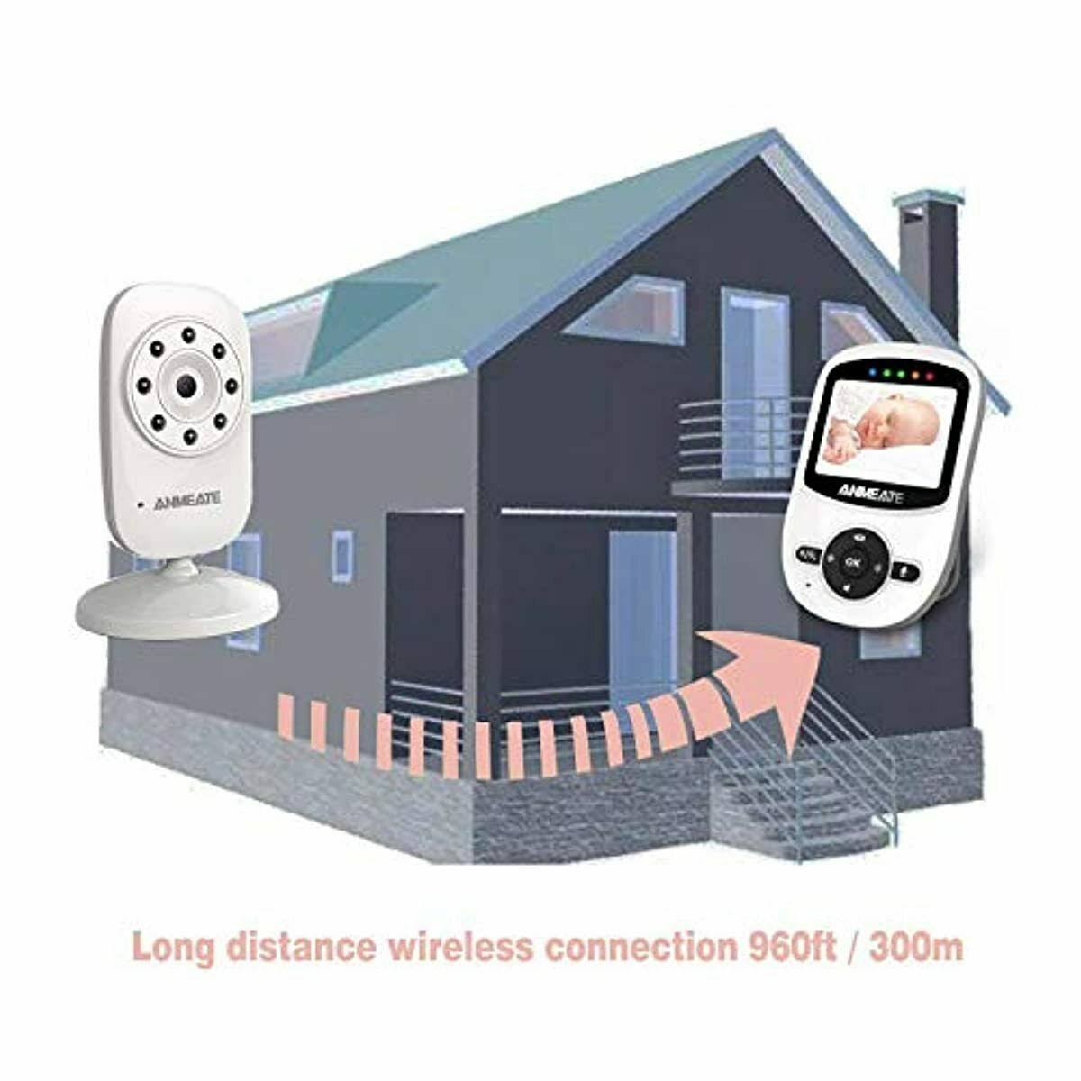 Digital 2.4GHz Wireless Video Baby Monitor with Camera M8017