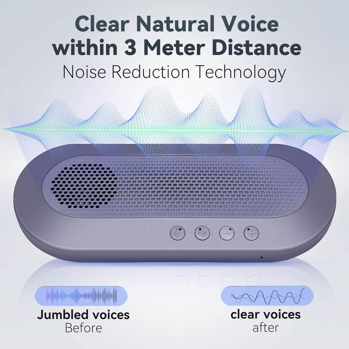 USB Speakerphone, 360° Omnidirectional Microphone Conference Speaker with Noise Reduction C59867