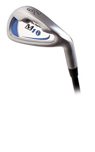 Junior M1i Package Set Blue L633366