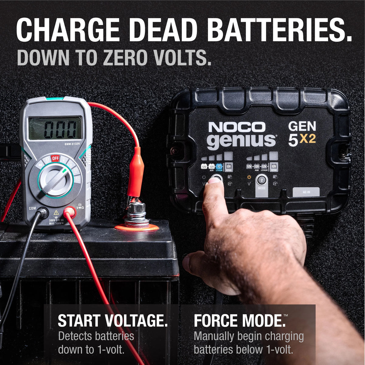 2-Bank 10A 12V Onboard Battery Charger L646874