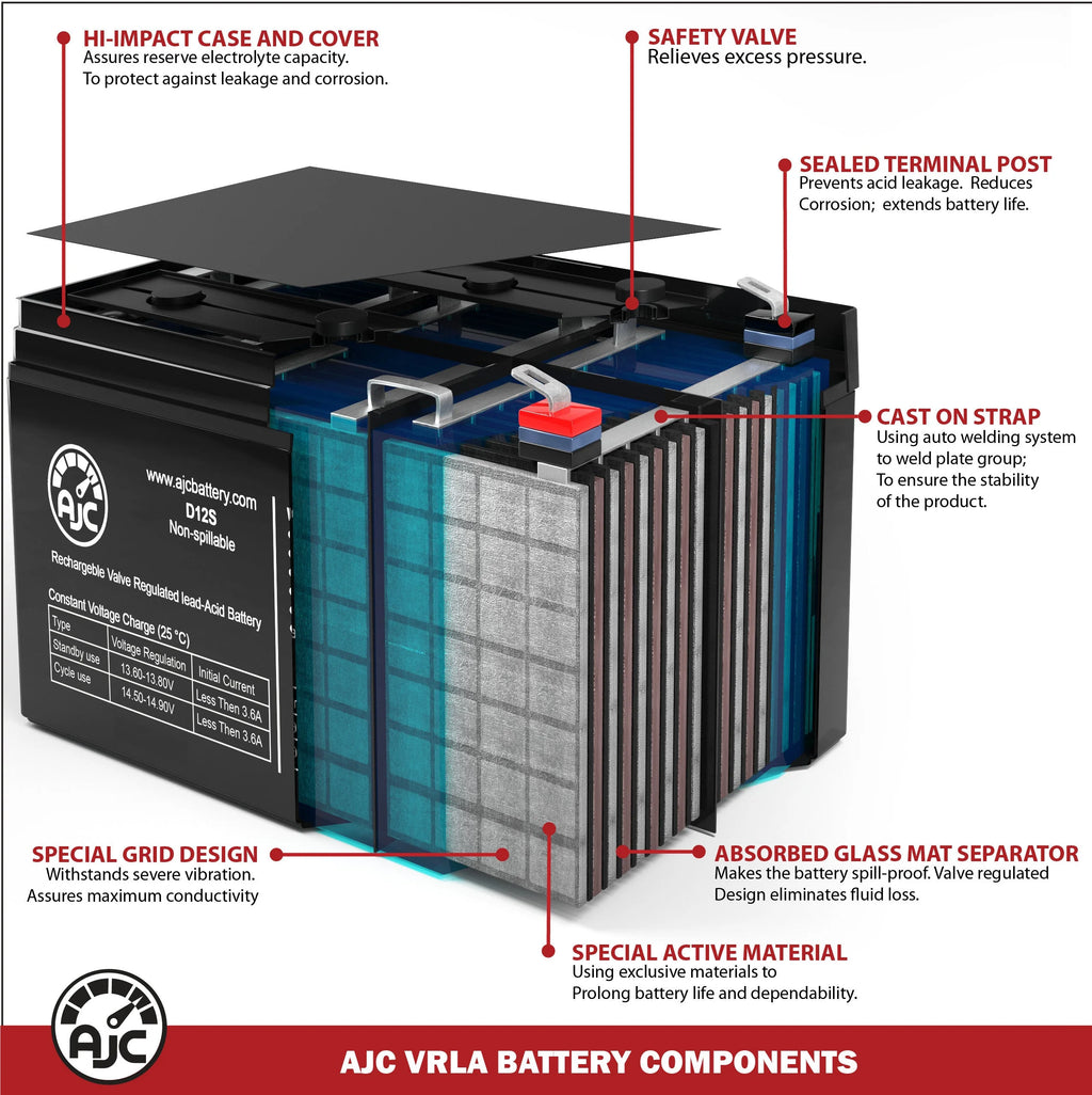 6V 12Ah Emergency Light Battery P971098