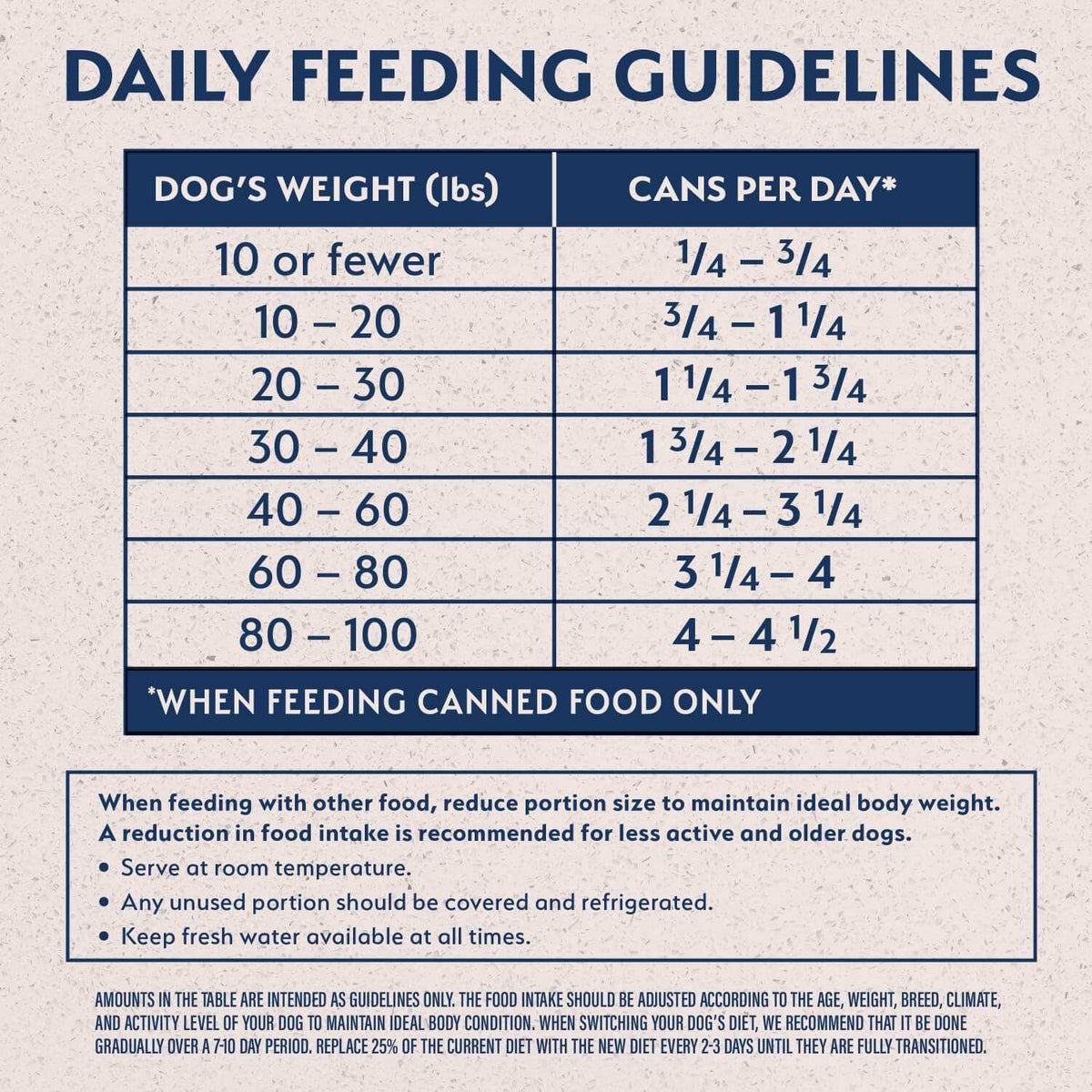 Dog Food Vegetarian Formula C609383
