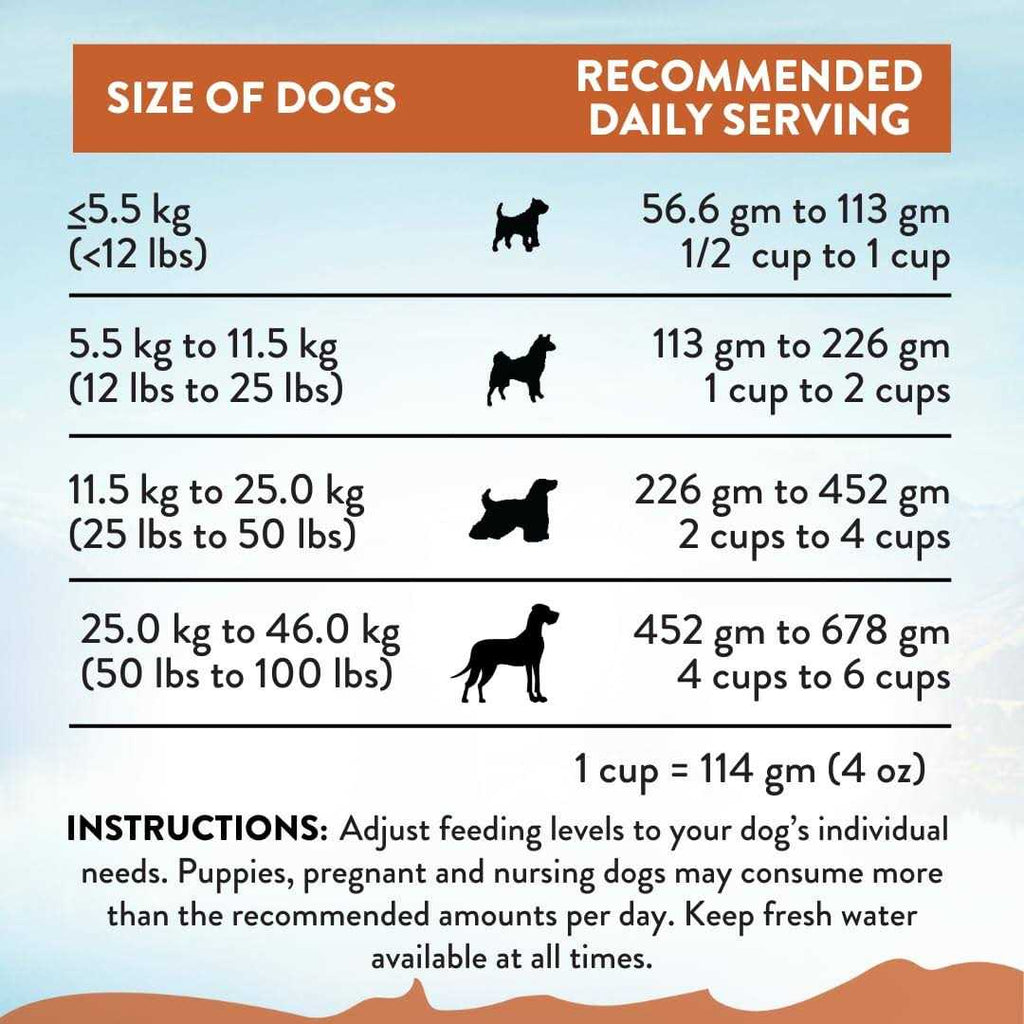 Wild Kangaroo & Apples Dry Dog Food W9655