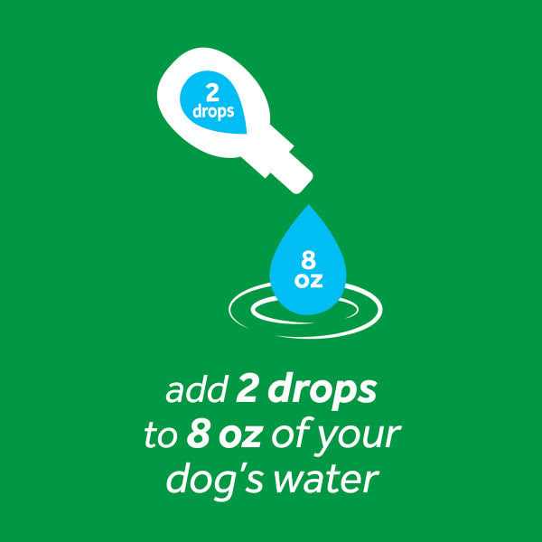 Fresh Breath Drops U1015