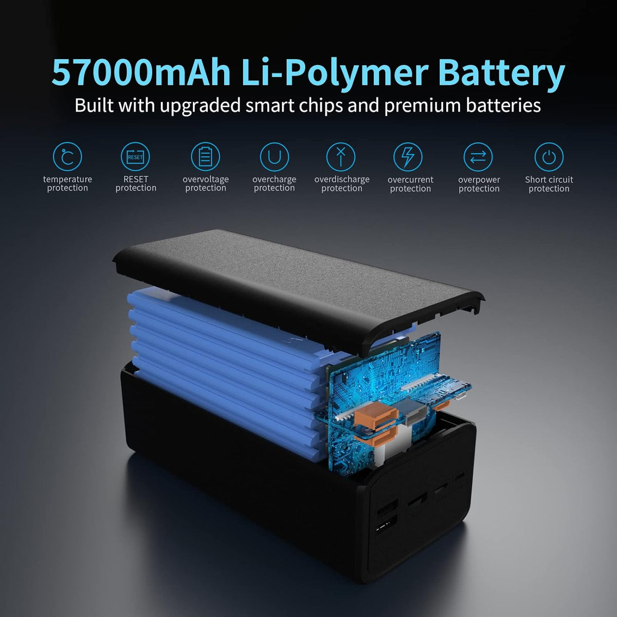 57000mAh Power Bank, 20W PD USB C & 22.5W QC Fast Charging, 4 Outputs & 2 Inputs, LED Display, Pack of 2 X818