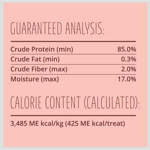 Real Dog Treats D724511
