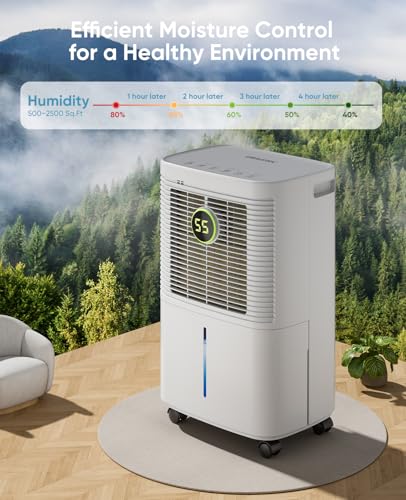 34 Pint Dehumidifier with Drain Hose, White Q96677