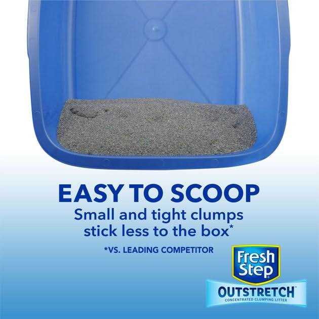 Concentrated Clumping Cat Litter Unscented Q4713