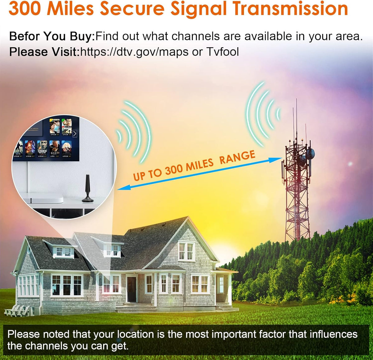 Indoor Amplified HDTV Antenna 300 Miles with 13.4ft Coax Cable F308