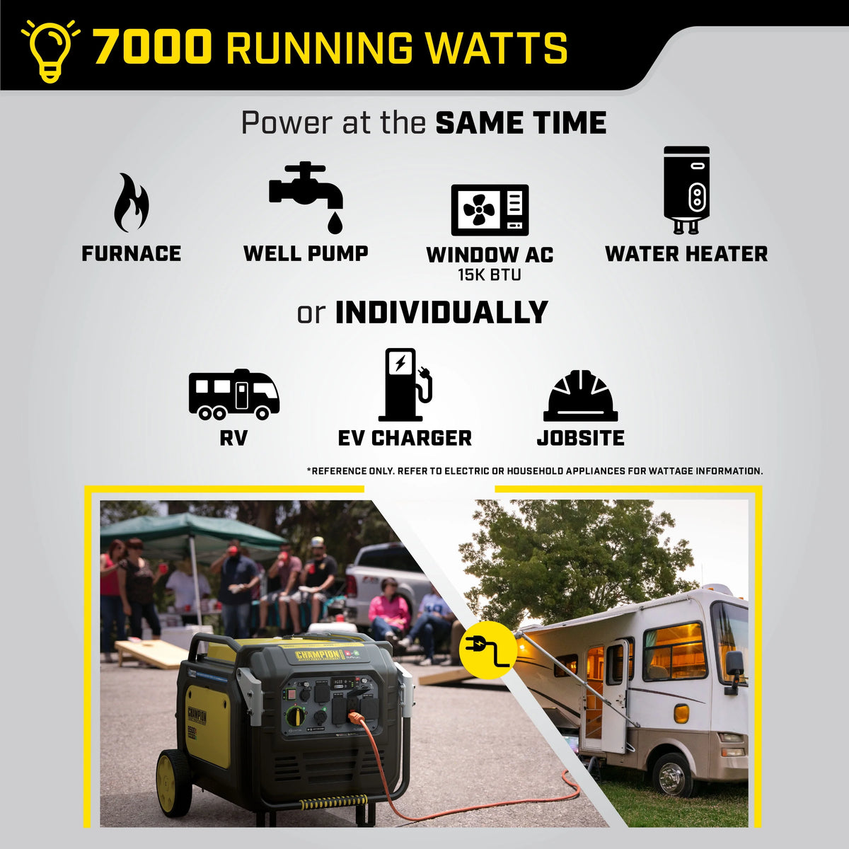 8500-Watt Dual Fuel Inverter Generator T476