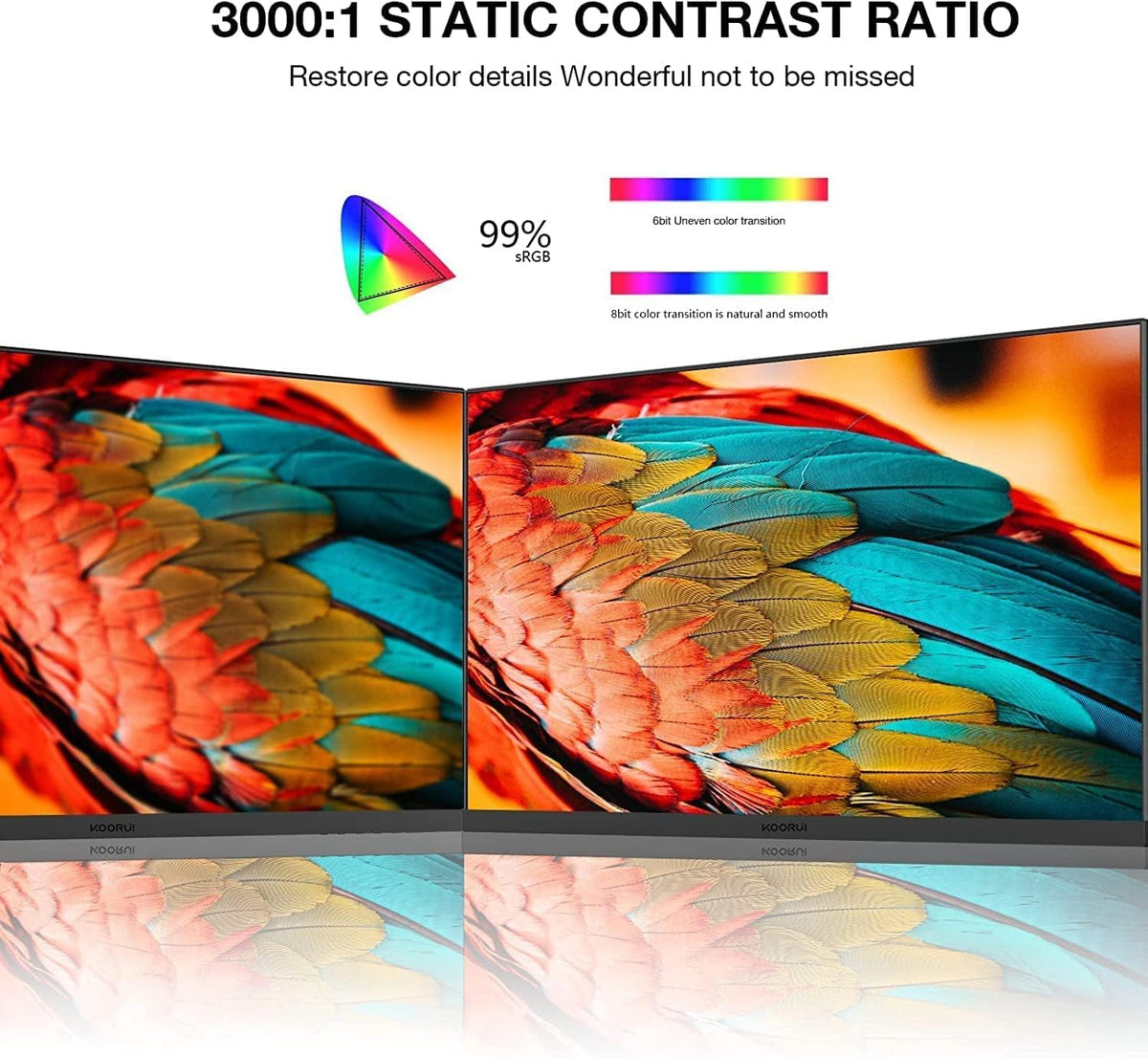 22 inch FHD 1080P 75hz VA LED Monitor Z812