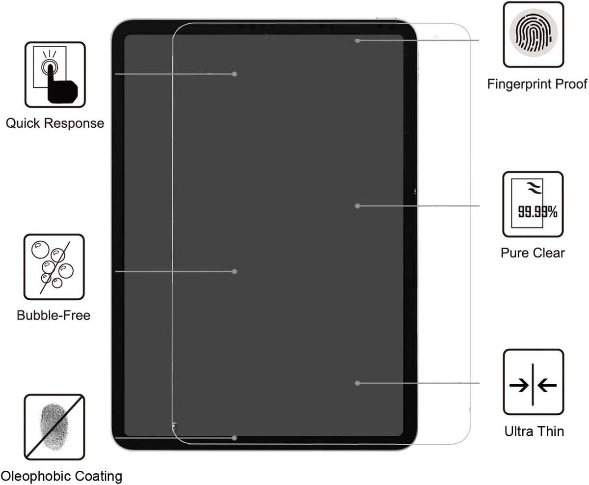 Tempered Glass Screen Protector Pack of 2 A20419