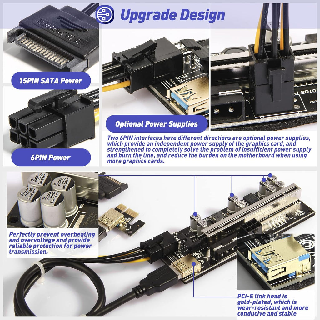 PCIE Riser Express Cable 1X to 16X with 24inches USB 3.0 Cable, 6 Pack G104066