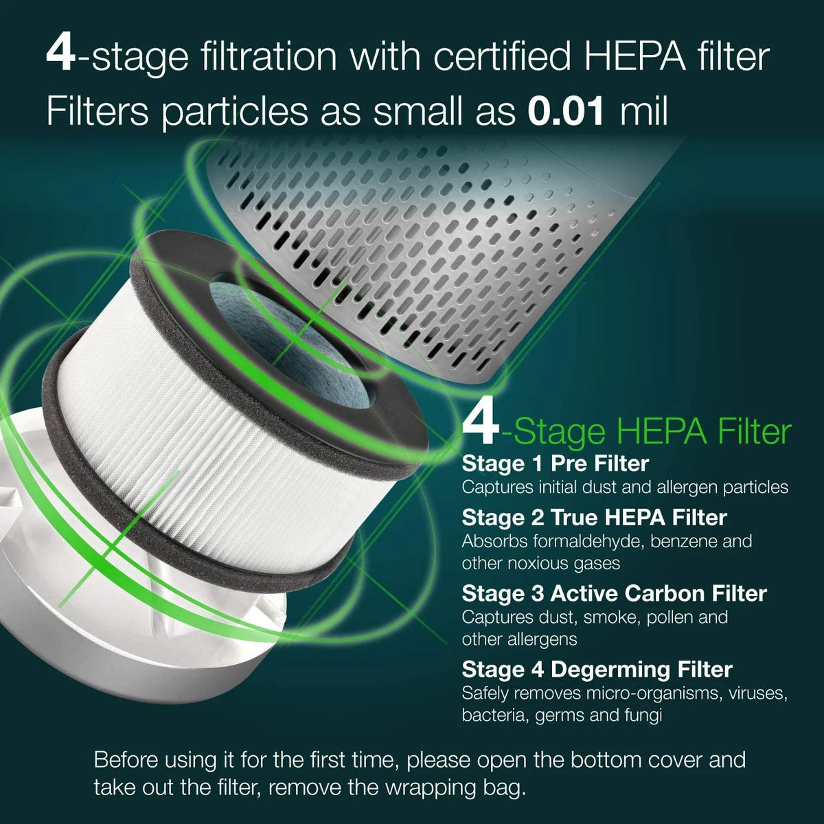 H13 True HEPA Air Purifier M107098