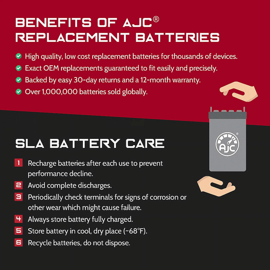 6V 12Ah Emergency Light Battery P971098