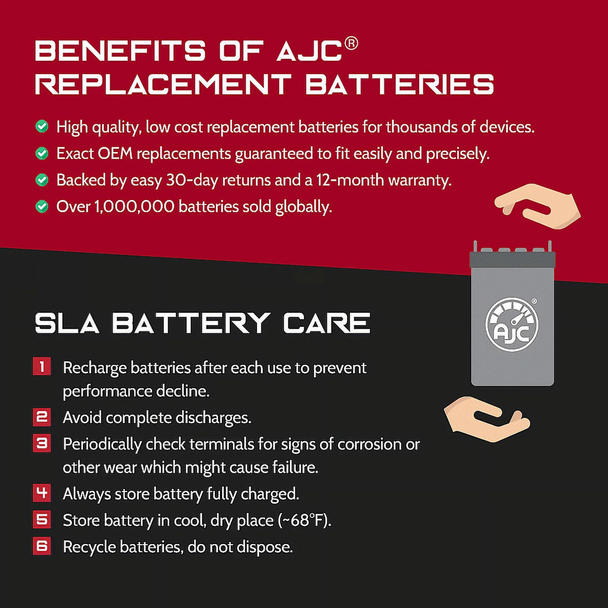 6V 12Ah Emergency Light Battery P971098